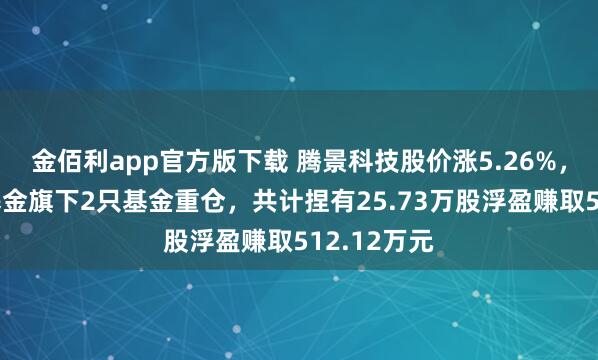 金佰利app官方版下载 腾景科技股价涨5.26%，浦银安盛基金旗下2只基金重仓，共计捏有25.73万股浮盈赚取512.12万元